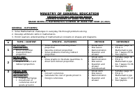 MATHS GRADE 7 MADAM MISOZI.docx